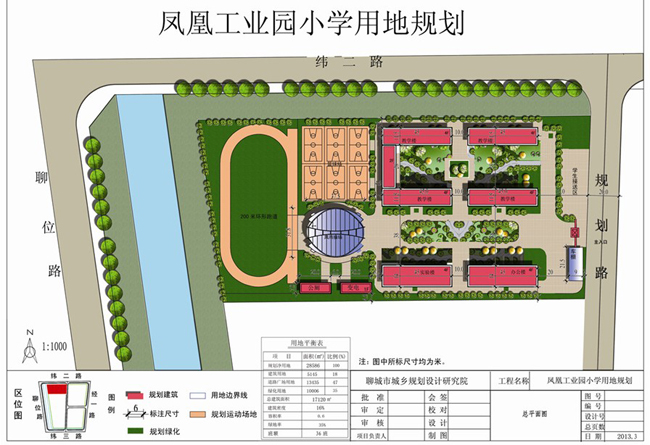 凤凰工业园小学用地规划方案批前公示_规划公示_聊城