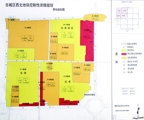 古城区西北地块规划方案批前公示