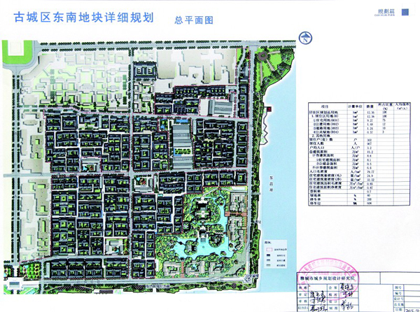 古城区东南地块规划方案批前公示_规划公示_聊城房产网