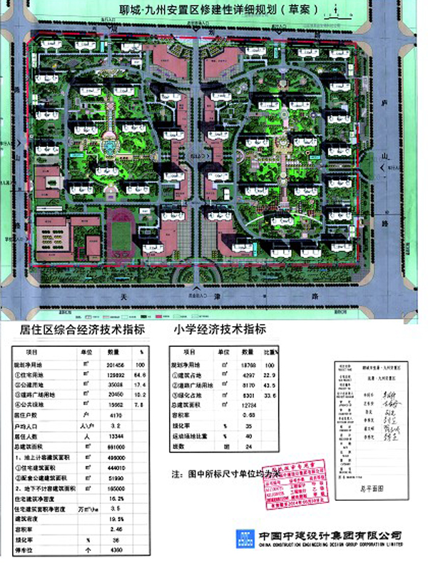 聊城九州安置区修建性详细规划(草案)批前公示