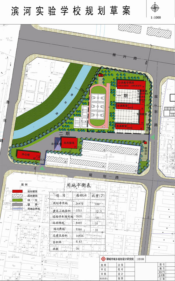 滨河实验学校规划草案公示