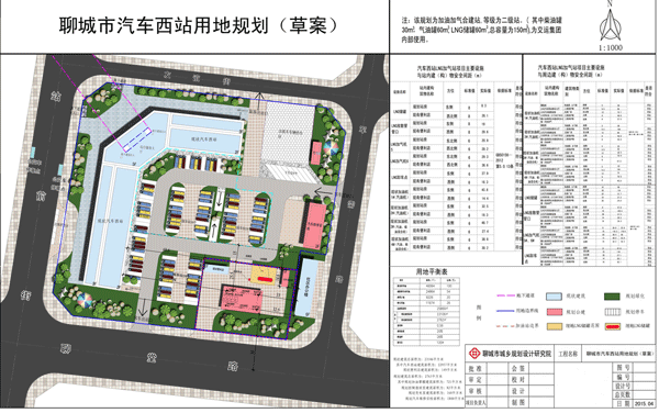 聊城市汽车西站用地规划草案公示