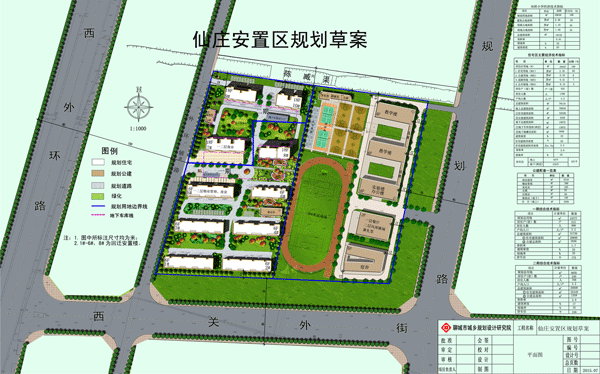 仙庄安置区规划草案