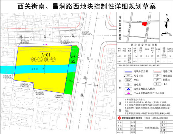 西关街南,昌润路西地块控制性详细规划草案批前公示