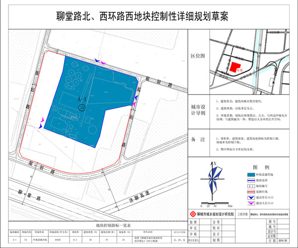 聊堂路北,西环路西地块控制性详细规划草案