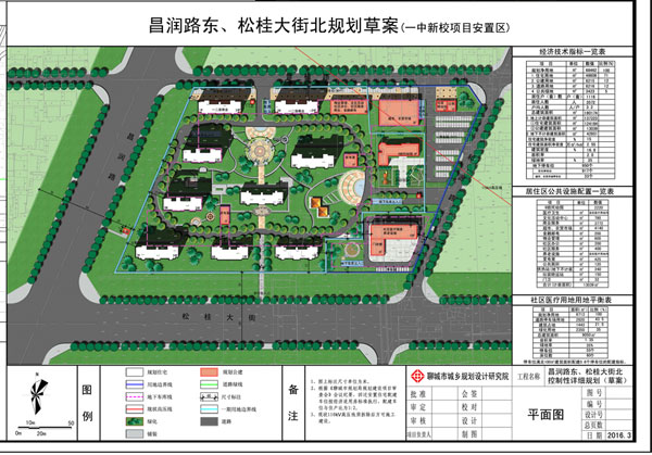 昌润路东,松桂大街北控制性详细规划(草案)