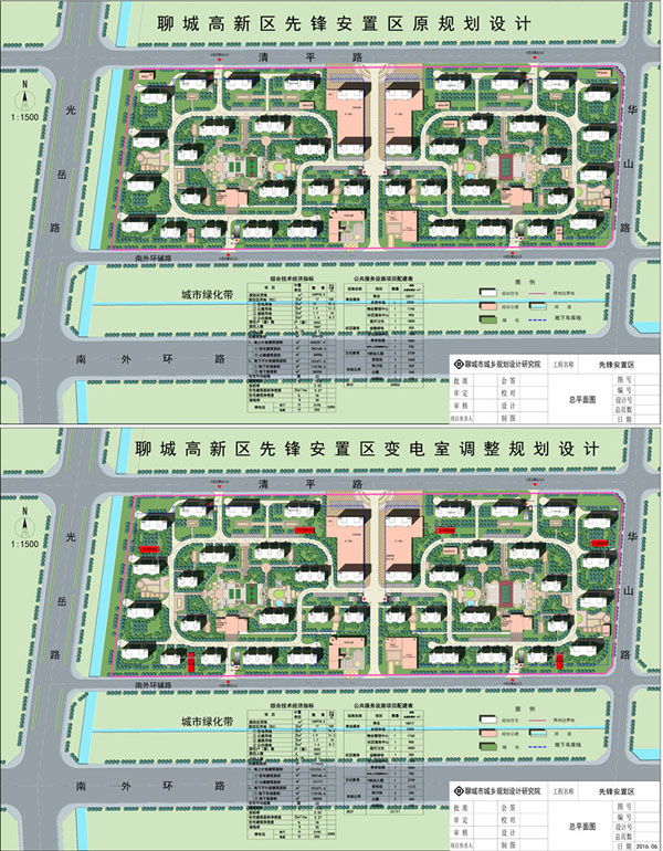 聊城高新区先锋安置区规划变电室调整方案公示