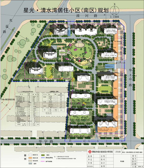 星光清水湾居住小区(南区)规划草案_规划公示_聊城