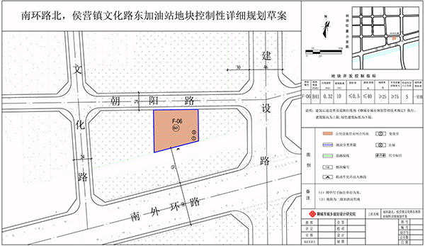 南环路北侯营镇文化路东加油站地块控制性详细规划草案公示
