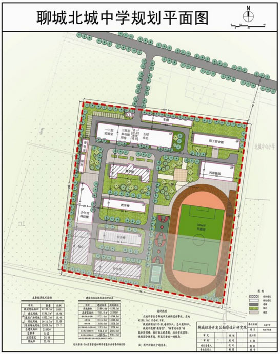 聊城北城中学规划草案批前公示
