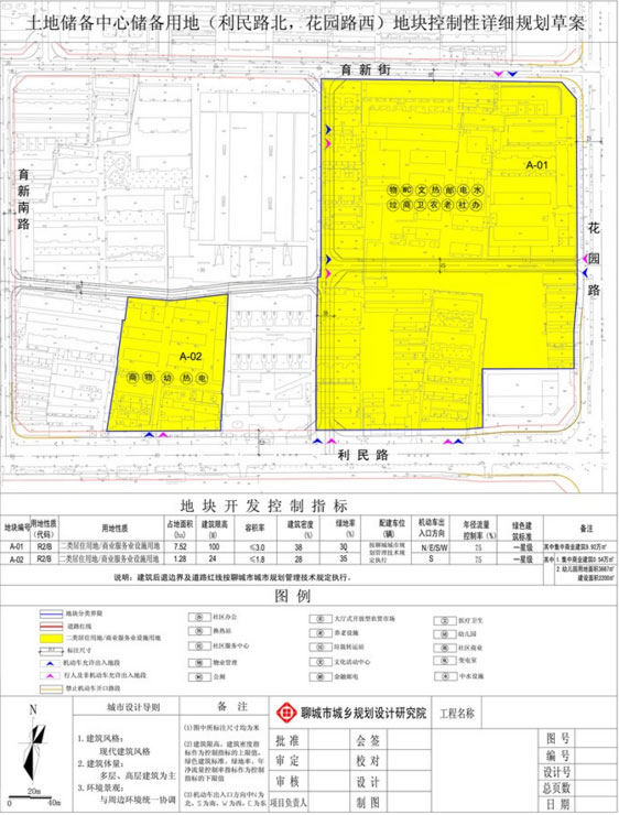 土地储备中心储备用地(利民路北,花园路西)地块控制性详细规划草案批